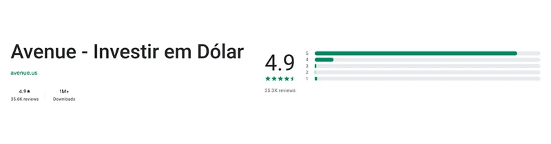 Página da Google Play de Avenue - Investir em Dólar conforme exibida em Brasil, capturada em 11 de set de 2026.